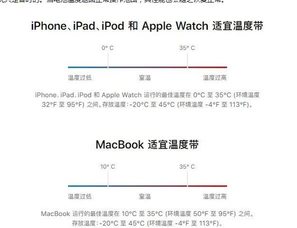 开化苹果13维修分享iPhone 13耗电越来越快怎么办 