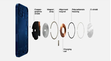 开化苹果手机维修分享iPhone 12真的会威胁身体健康吗 