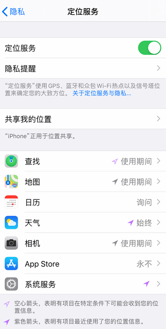开化苹果手机维修分享iPhone 状态栏中时间显示为蓝色图标是什么情况 